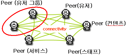 peer.jpg